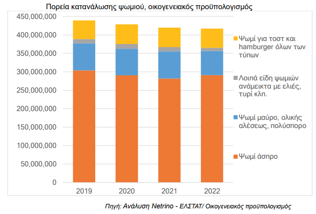 Στιγμιότυπο οθόνης 2024 10 23 152122