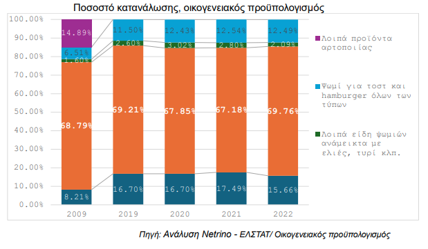 Στιγμιότυπο οθόνης 2024 10 23 152231