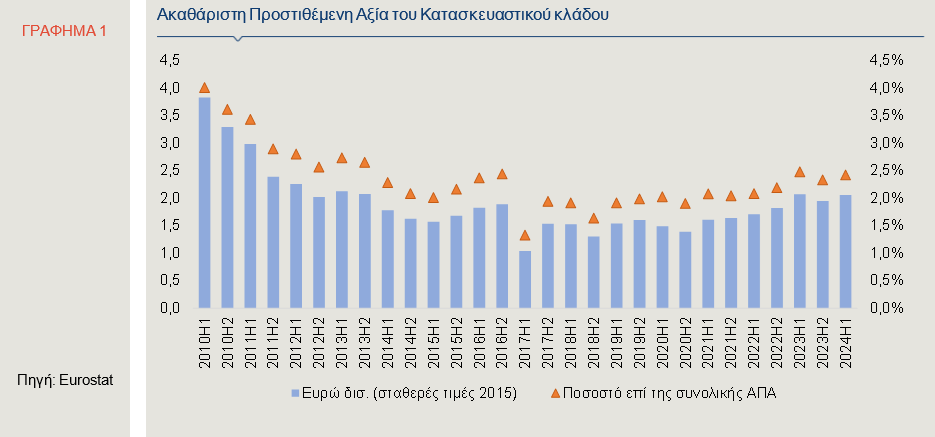 Στιγμιότυπο οθόνης 2024 10 29 103918