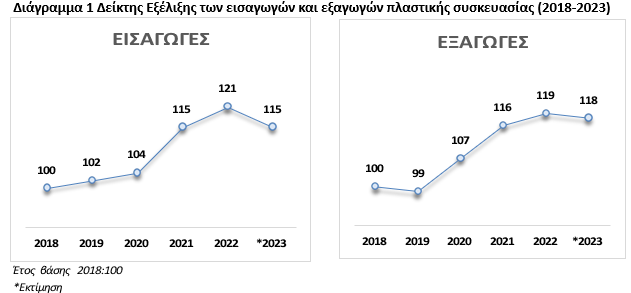 Στιγμιότυπο οθόνης 2024 10 29 130546