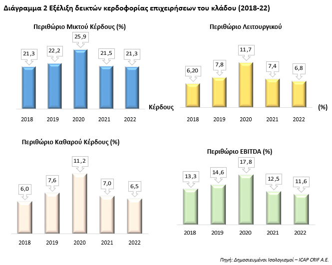 Στιγμιότυπο οθόνης 2024 10 29 130700