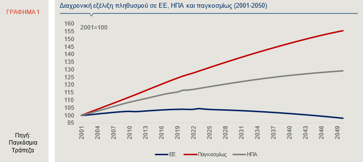 Στιγμιότυπο οθόνης 2024 10 29 141045