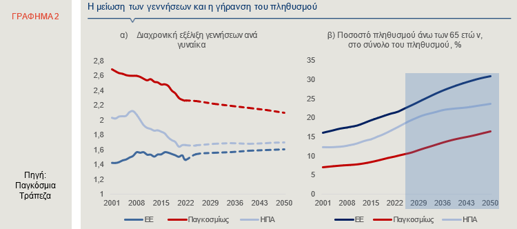 Στιγμιότυπο οθόνης 2024 10 29 141100