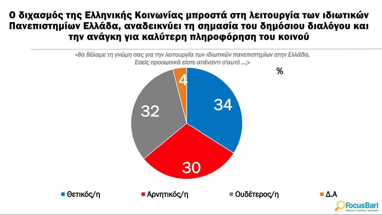 Στιγμιότυπο οθόνης 2024 10 31 144213