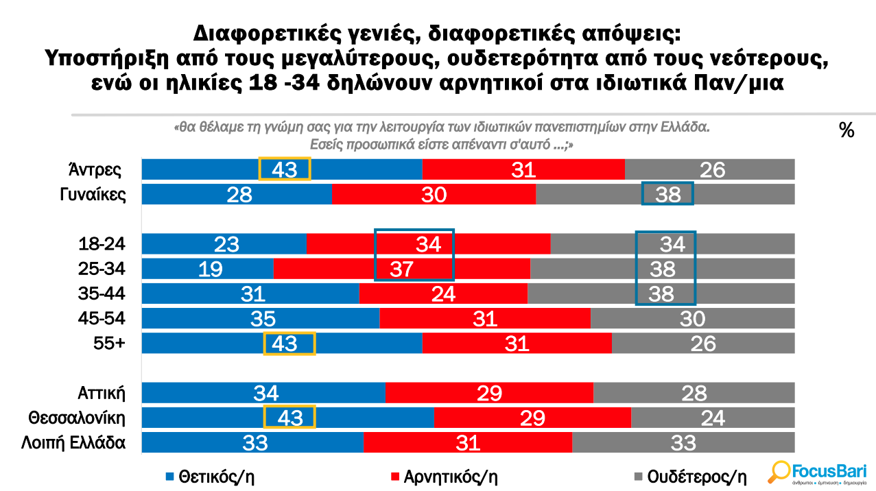 Στιγμιότυπο οθόνης 2024 10 31 144252