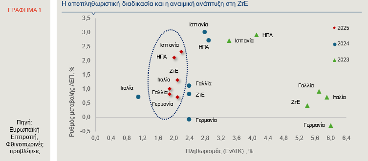 Στιγμιότυπο οθόνης 2024 11 28 171432