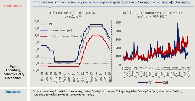 Στιγμιότυπο οθόνης 2024 11 28 171531