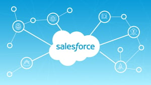 Salesforce Shopping Index 2024: Πωλήσεις 61 δισ. δολαρίων μέσω της Τεχνητής Νοημοσύνης