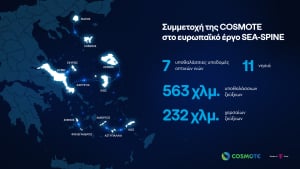 Cosmote: Συμμετέχει στη δημιουργία υποθαλάσσιου δικτύου υψηλών ταχυτήτων στο Αιγαίο