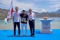 Admiral: Χορηγός ένδυσης των Special Olympics &quot;Λουτράκι 2024&quot;