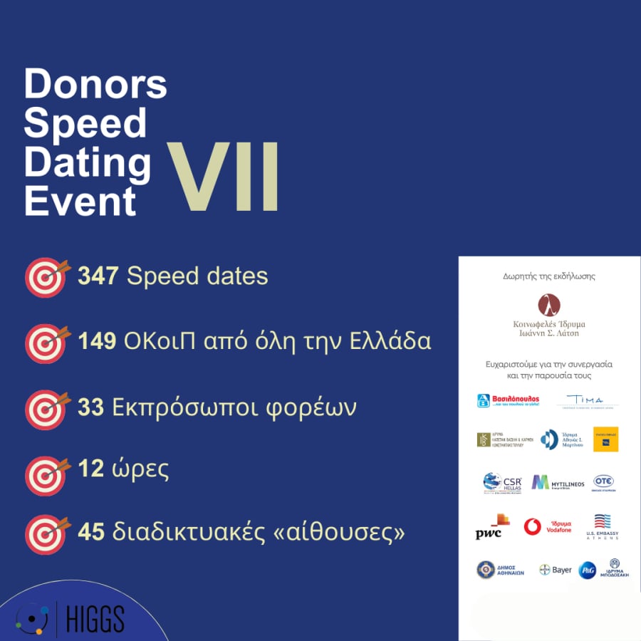 Ολοκληρώθηκε το 7ο HIGGS Donors Speed Dating Event